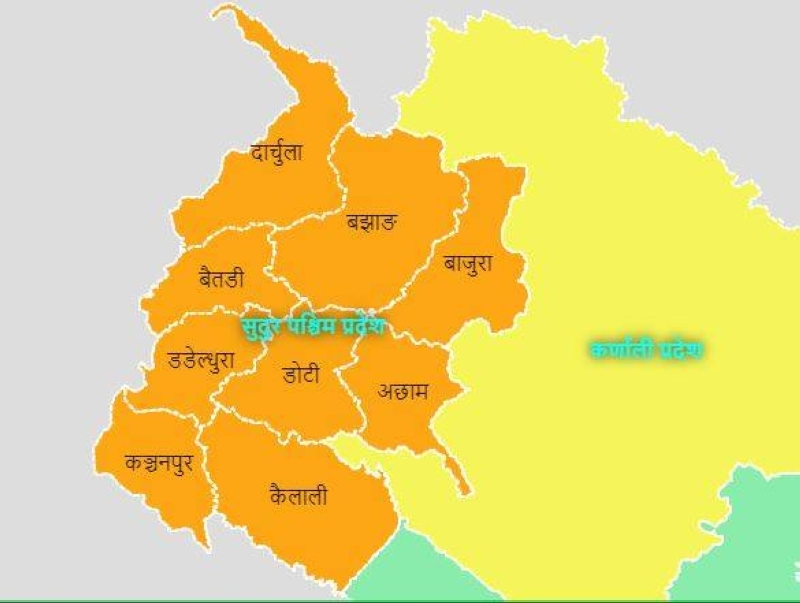 सुदूरका सुईना र संघीय बजेट