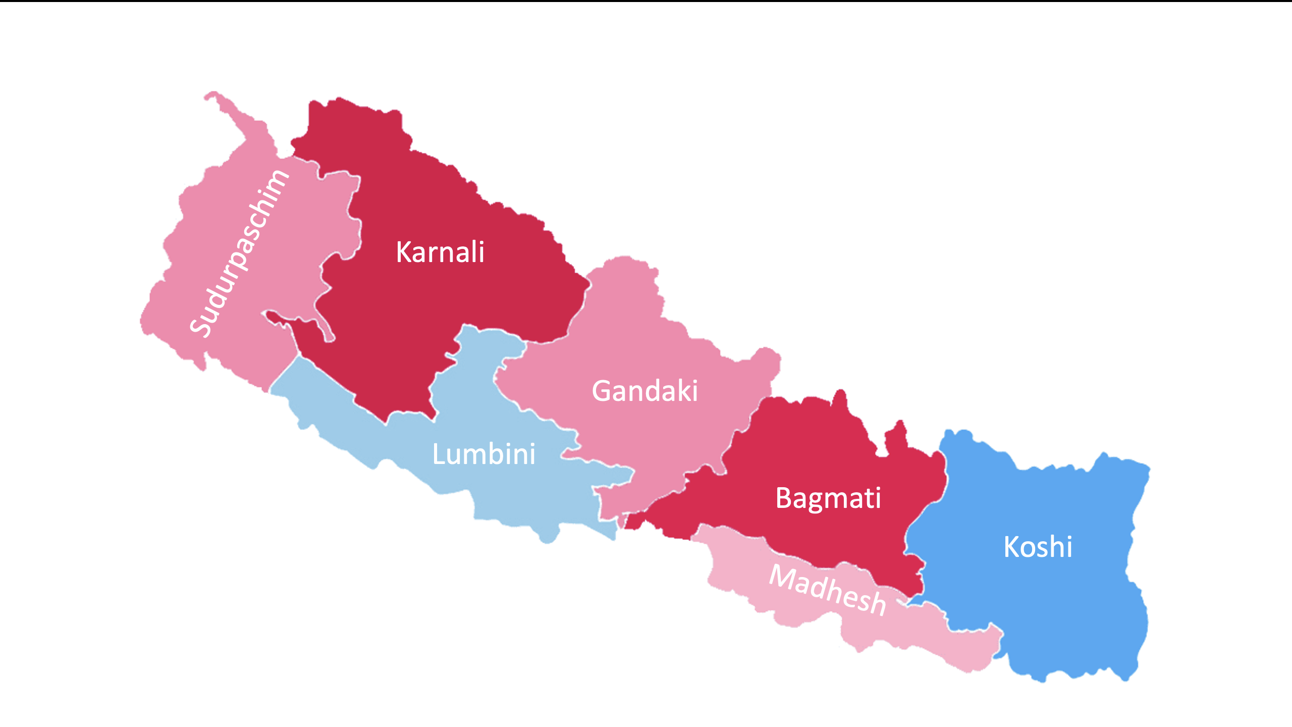 कार्यसम्पादन मूल्याङ्कनमा कुनै पनि प्रदेशले ५० अङ्क ल्याएनन्
